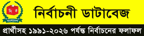Election Database